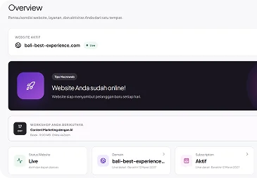 Dashboard hosting website Macroweb, online 24 jam